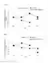 Fig. 04 - Therapeutic agent for hypertension
