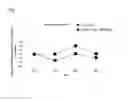 Fig. 05 - Therapeutic agent for hypertension