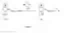 Fig. 04 - Chemokine receptor antagonists and methods of use therefor