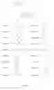 Fig. 40 - Chemokine receptor antagonists and methods of use therefor