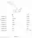 Fig. 44 - Chemokine receptor antagonists and methods of use therefor