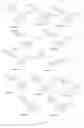 Fig. 65 - Chemokine receptor antagonists and methods of use therefor