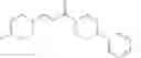 Fig. 22 - Compounds useful for the treatment of conditions associated with weight gain