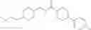 Fig. 28 - Compounds useful for the treatment of conditions associated with weight gain