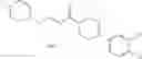 Fig. 40 - Compounds useful for the treatment of conditions associated with weight gain