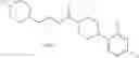 Fig. 41 - Compounds useful for the treatment of conditions associated with weight gain