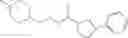 Fig. 46 - Compounds useful for the treatment of conditions associated with weight gain