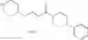 Fig. 47 - Compounds useful for the treatment of conditions associated with weight gain