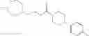 Fig. 50 - Compounds useful for the treatment of conditions associated with weight gain