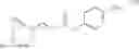 Fig. 65 - Compounds useful for the treatment of conditions associated with weight gain