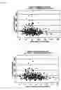 Fig. 06 - METHOD OF OPTIMIZING THE TREATMENT OF PHILADELPHIA-POSITIVE LEUKEMIA WITH ABL TYROSINE KINASE INHIBITORS