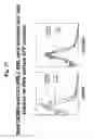 Fig. 18 - INHIBITORS OF C-KIT AND USES THEREOF