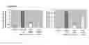 Fig. 07 - CDKI PATHWAY INHIBITORS AND USES THEREOF