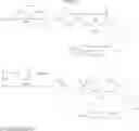 Fig. 40 - Heterocyclic antiviral compounds
