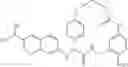 Fig. 108 - MACROCYCLIC FACTOR VIIA INHIBITORS USEFUL AS ANTICOAGULANTS