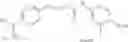 Fig. 111 - MACROCYCLIC FACTOR VIIA INHIBITORS USEFUL AS ANTICOAGULANTS