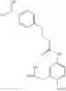 Fig. 130 - MACROCYCLIC FACTOR VIIA INHIBITORS USEFUL AS ANTICOAGULANTS
