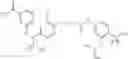 Fig. 158 - MACROCYCLIC FACTOR VIIA INHIBITORS USEFUL AS ANTICOAGULANTS