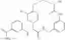Fig. 225 - MACROCYCLIC FACTOR VIIA INHIBITORS USEFUL AS ANTICOAGULANTS