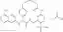 Fig. 91 - MACROCYCLIC FACTOR VIIA INHIBITORS USEFUL AS ANTICOAGULANTS