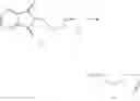Fig. 103 - Macrocyclic inhibitors of hepatitis C virus