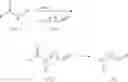 Fig. 47 - Macrocyclic inhibitors of hepatitis C virus