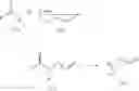 Fig. 63 - Macrocyclic inhibitors of hepatitis C virus