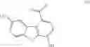 Fig. 09 - PROCESS FOR THE PREPARATION OF N-(3,5-DICHLOROPYRID-4-YL)-4-DIFLUOROMETHOXY-8-METHANESULFONAMIDO-DIBENZO[B,D]FURAN-1-CARBOXAMIDE