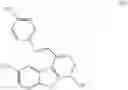 Fig. 12 - PROCESS FOR THE PREPARATION OF N-(3,5-DICHLOROPYRID-4-YL)-4-DIFLUOROMETHOXY-8-METHANESULFONAMIDO-DIBENZO[B,D]FURAN-1-CARBOXAMIDE
