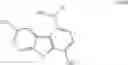 Fig. 19 - PROCESS FOR THE PREPARATION OF N-(3,5-DICHLOROPYRID-4-YL)-4-DIFLUOROMETHOXY-8-METHANESULFONAMIDO-DIBENZO[B,D]FURAN-1-CARBOXAMIDE