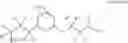 Fig. 07 - Amine derivative compounds for treating ophthalmic diseases and disorders