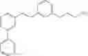Fig. 186 - Amine derivative compounds for treating ophthalmic diseases and disorders