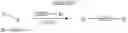 Fig. 294 - Amine derivative compounds for treating ophthalmic diseases and disorders