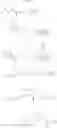 Fig. 500 - Amine derivative compounds for treating ophthalmic diseases and disorders