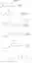 Fig. 505 - Amine derivative compounds for treating ophthalmic diseases and disorders