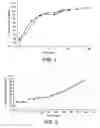 Fig. 02 - Compound 249