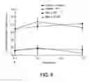 Fig. 06 - Compound 249