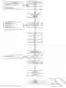 Fig. 01 - Extended release tablet formulation containing pramipexole or a pharmaceutically acceptable salt thereof