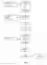 Fig. 02 - Extended release tablet formulation containing pramipexole or a pharmaceutically acceptable salt thereof