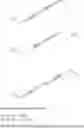 Fig. 09 - Dimeric small molecule potentiators of apoptosis