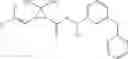 Fig. 04 - Active Ingredient Combinations With Insecticidal and Acaricidal Properties