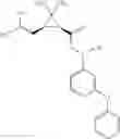 Fig. 15 - Active Ingredient Combinations With Insecticidal and Acaricidal Properties