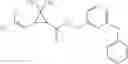 Fig. 16 - Active Ingredient Combinations With Insecticidal and Acaricidal Properties