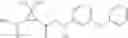 Fig. 18 - Active Ingredient Combinations With Insecticidal and Acaricidal Properties