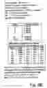 Fig. 10 - Antisense oligonucleotide against human acetylcholinesterase (AChE) and uses thereof