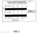 Fig. 06 - POLYNUCLEOTIDE THERAPY