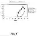 Fig. 08 - POLYNUCLEOTIDE THERAPY