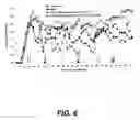 Fig. 09 - POLYNUCLEOTIDE THERAPY