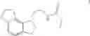 Fig. 02 - PROCESS FOR THE SYNTHESIS OF RAMELTEON AND ITS INTERMEDIATES