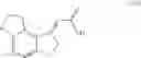 Fig. 08 - PROCESS FOR THE SYNTHESIS OF RAMELTEON AND ITS INTERMEDIATES